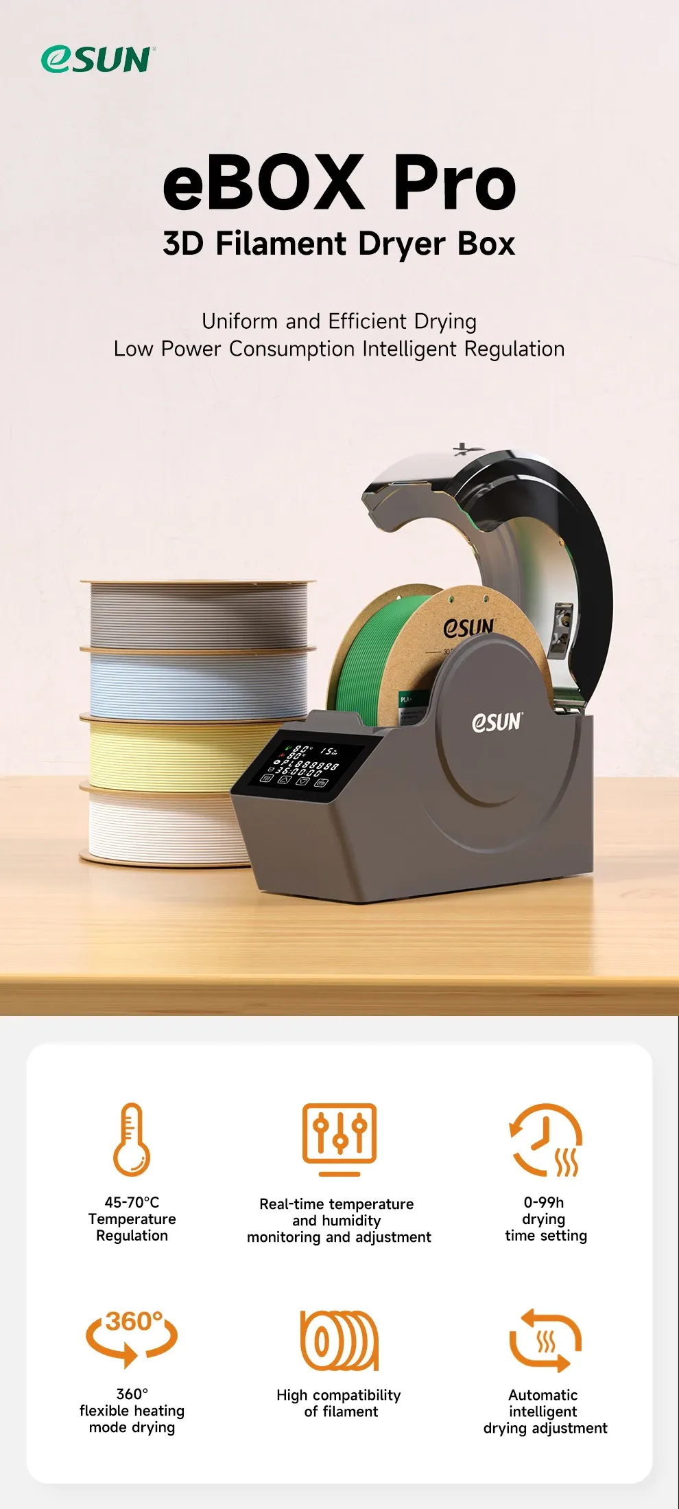Filament-Trockner eBox Pro PI-Heizung 360°