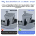 Filament-Trockner KR02 2KG 360° Heißluft-Heizung – 4