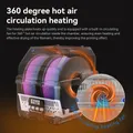 Filament-Trockner KR02 2KG 360° Heißluft-Heizung – 6
