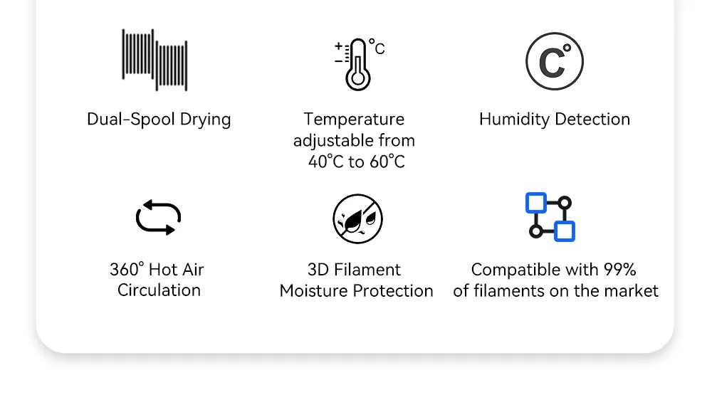 Filament-Trockner KR02 2KG 360° Heißluft-Heizung