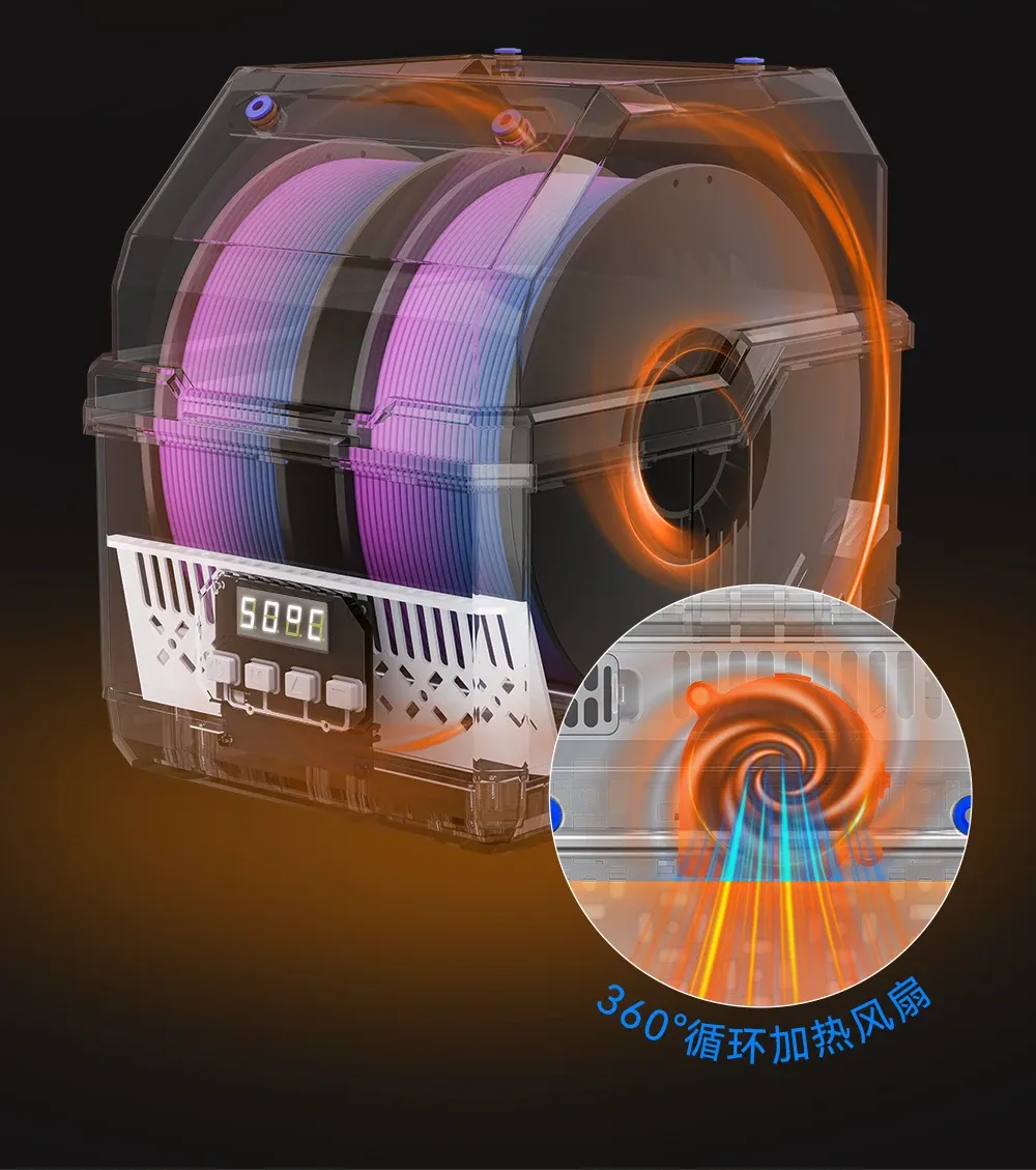 Filament-Trockner KR02 2KG 360° Heißluft-Heizung