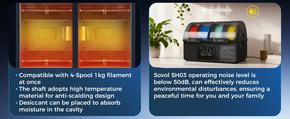 Filament-Trockner mit 4 Spulen automatische Entfeuchtung