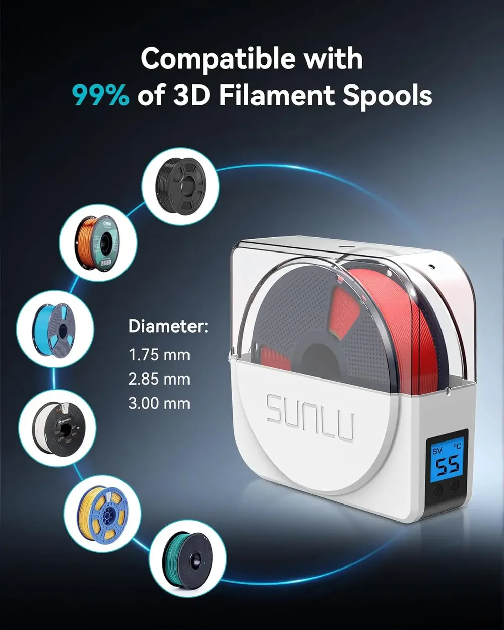 Filament-Trockner S1 Plus mit Lüfterdesign für 1,75-3,00 mm