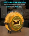 Filament-Trockner S2 mit 360° Umluft – 3