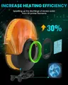 Filament-Trockner S2 mit 360° Umluft – 4