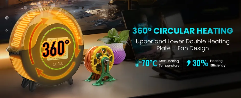 Filament-Trockner S2 mit 360° Umluft