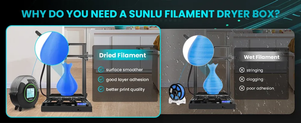 Filament-Trockner S2 mit 360° Umluft