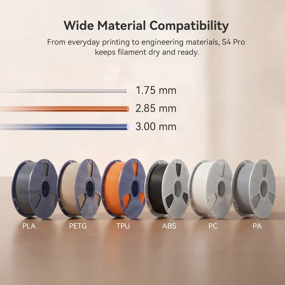 Filament-Trockner S4 Pro 4 Spulen für PLA PETG ABS