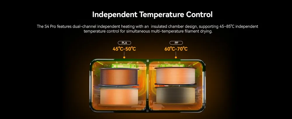 Filament-Trockner S4 Pro Dual-Kammer für 4 Spulen