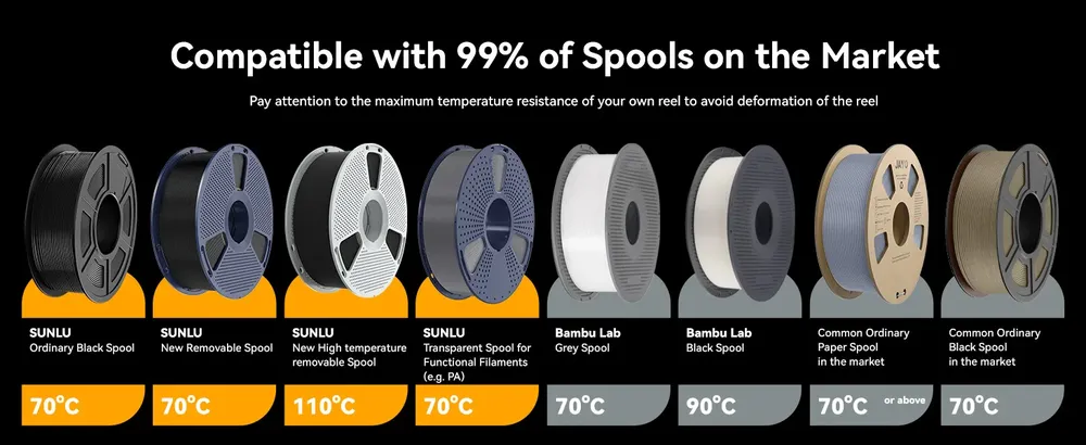 Filament-Trockner S4 Pro Dual-Kammer für 4 Spulen