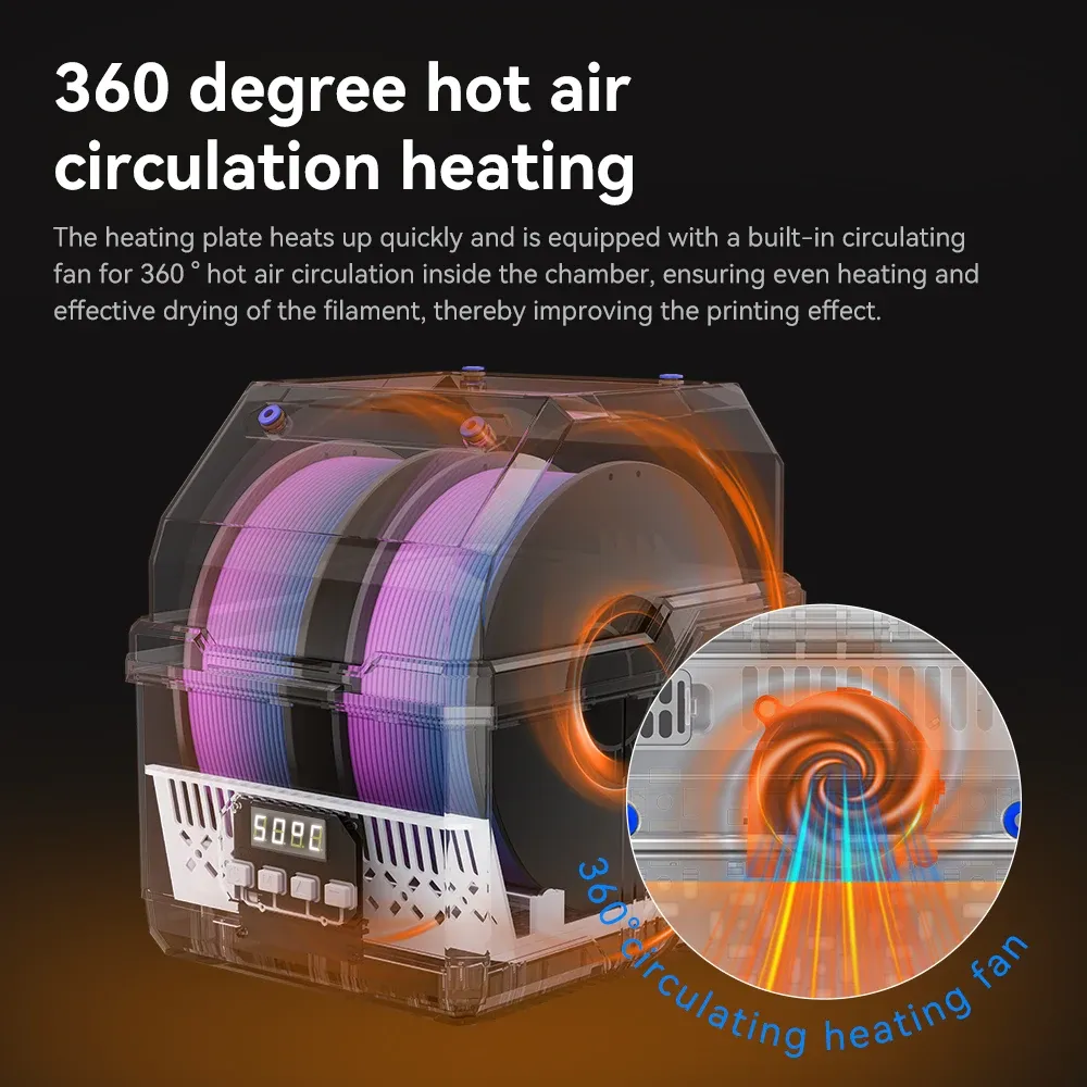 Filament-Trocknerbox 360° Heißluft 2 kg PLA PETG