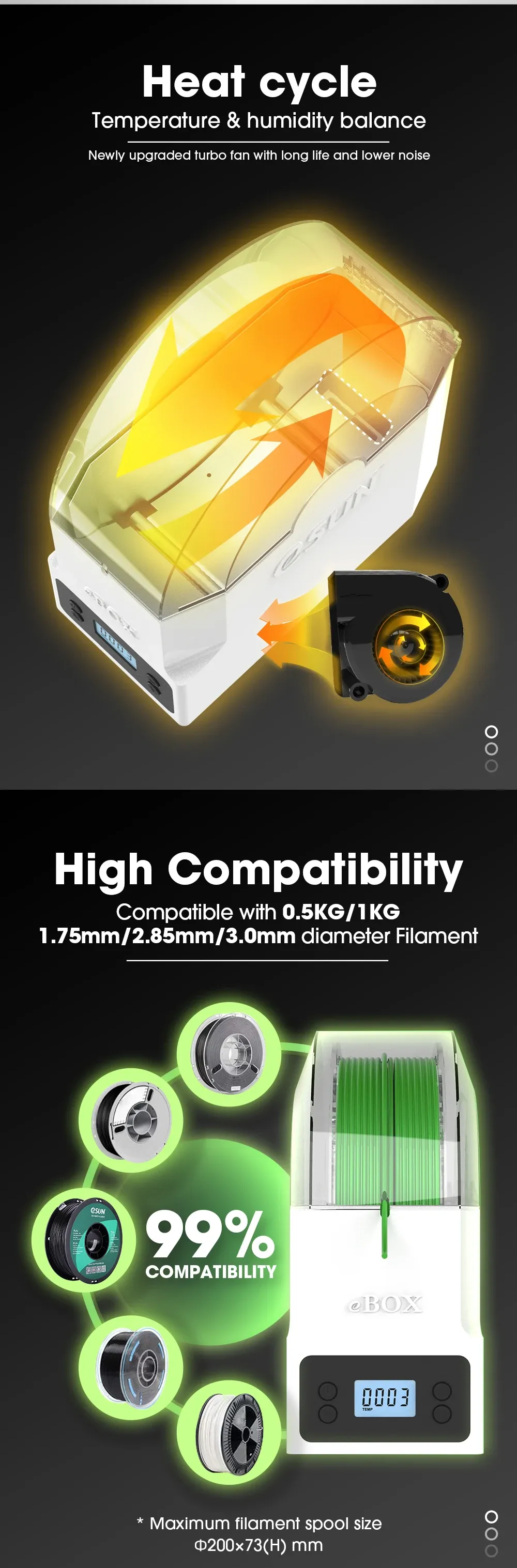 Filament-Trocknerbox EVACUUM KIT für PLA PETG TPU