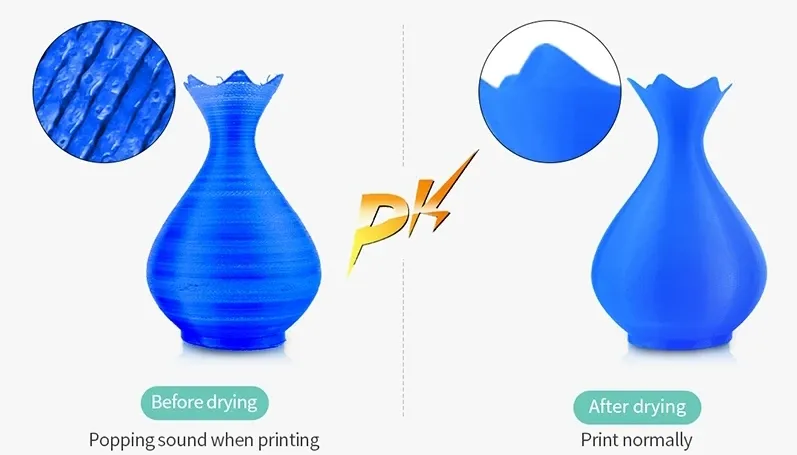 Filament-Trocknerbox S2 mit Lüfter 70℃ 360°