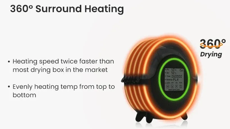 Filament-Trocknerbox S2 mit Lüfter 70℃ 360°