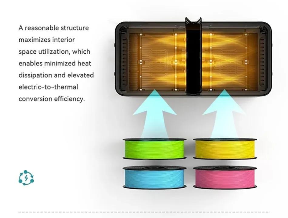 Filament-Trocknerbox S4 für 4 Rollen 1 kg
