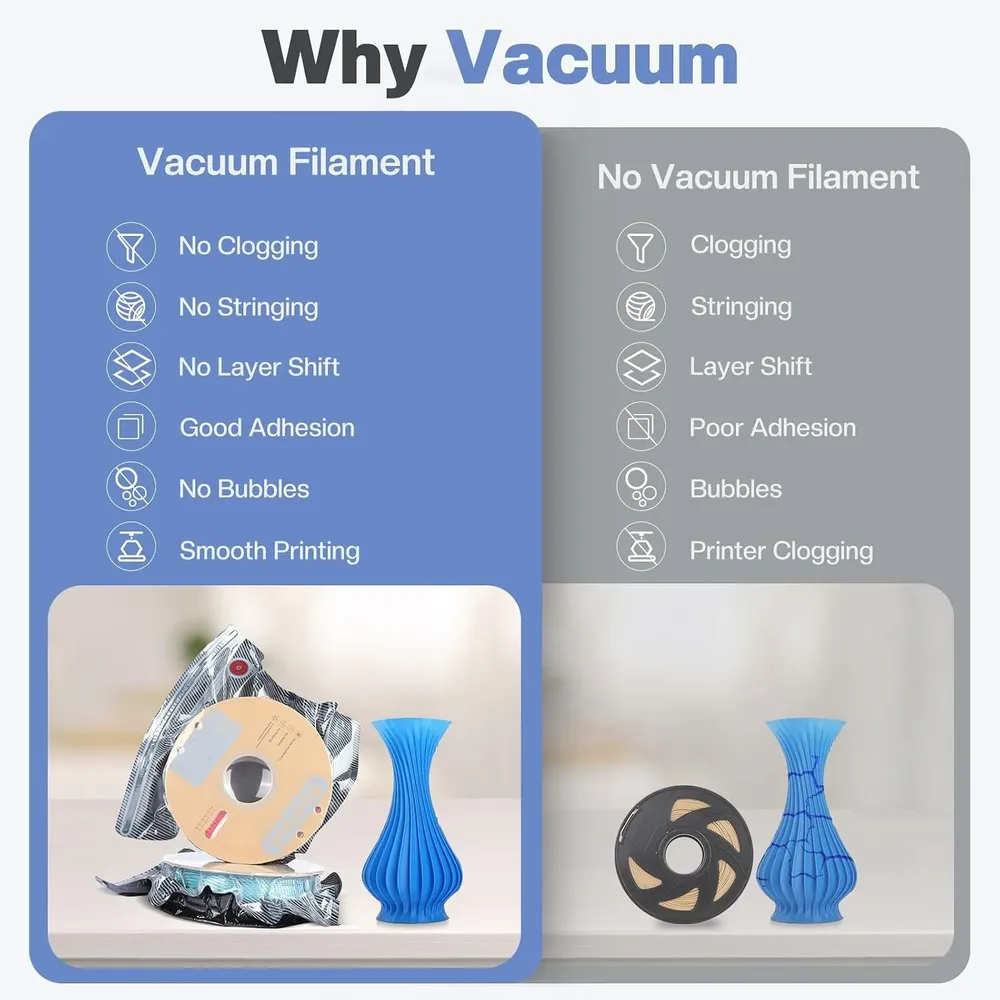 Filament-Vakuumbeutel 10 bis 20 Stück feuchtigkeitsbeständig