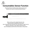 Filamentsensor-Ersatz für Bambu Lab A1 A1mini – 5