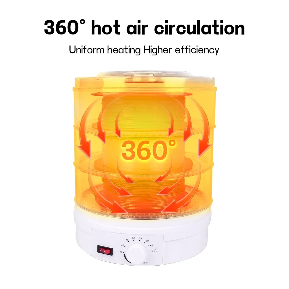 Filamenttrockner 3 Rollen 360° Heißluft 1 kg