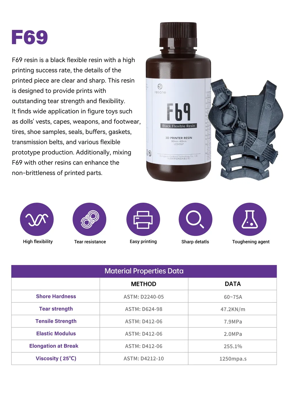 Flexibles Harz 1 kg robust UV-härtend
