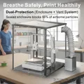 FNATR Gehäuse für Bambu Lab A1 mit Filtersystem – 2
