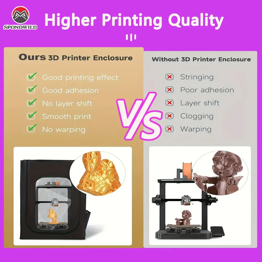 Gehäuse für Bambu Lab P1P/X1/A1 und Flashforge AD5X