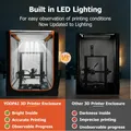 Gehäuse für Ender Serie mit LED – 2