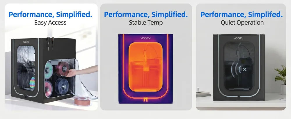 Gehäuseabdeckung für Flashforge AD5X mit LED