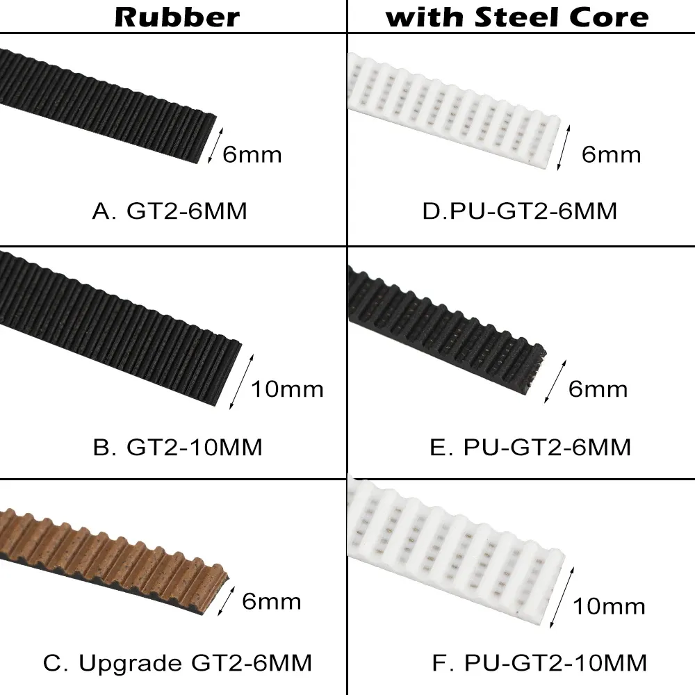 GT2-Zahnriemen aus Gummi/PU mit Stahlkern für 3D-Drucker