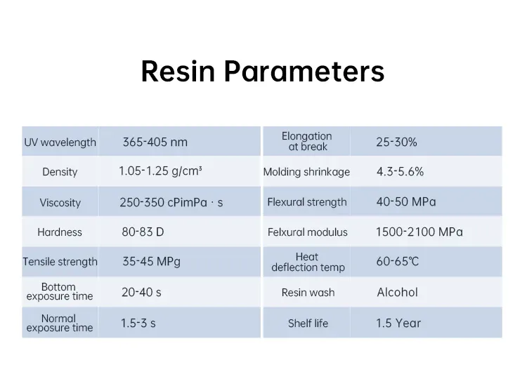 Harz 1 kg Standardgrau UV-empfindlich