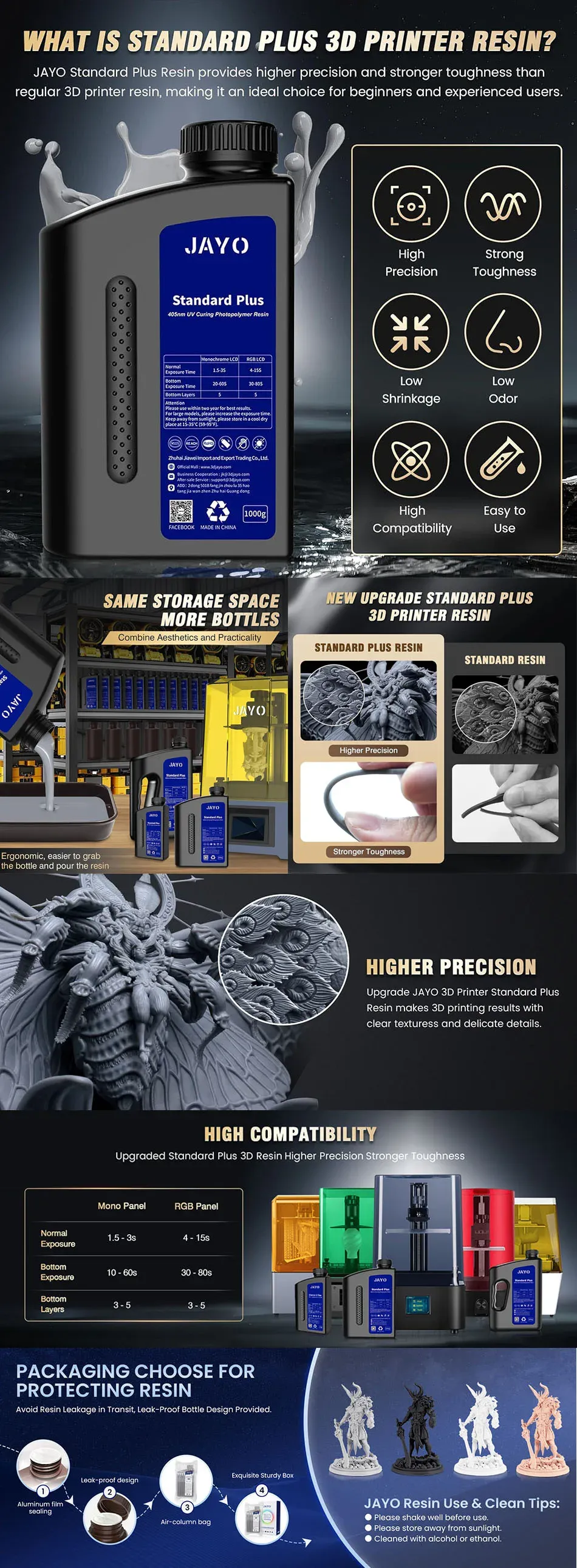 Harz 10 kg ABS-ähnlich hochtemperatur UV-härtend