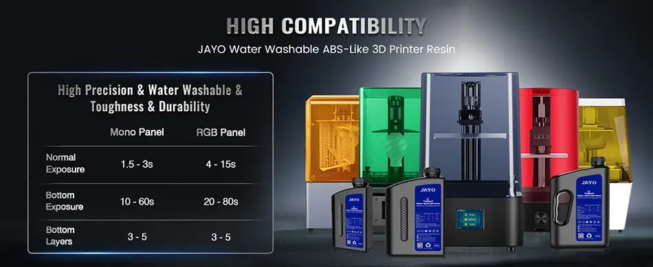 Harz 10kg ABS-ähnlich wasserwaschbar 405nm UV