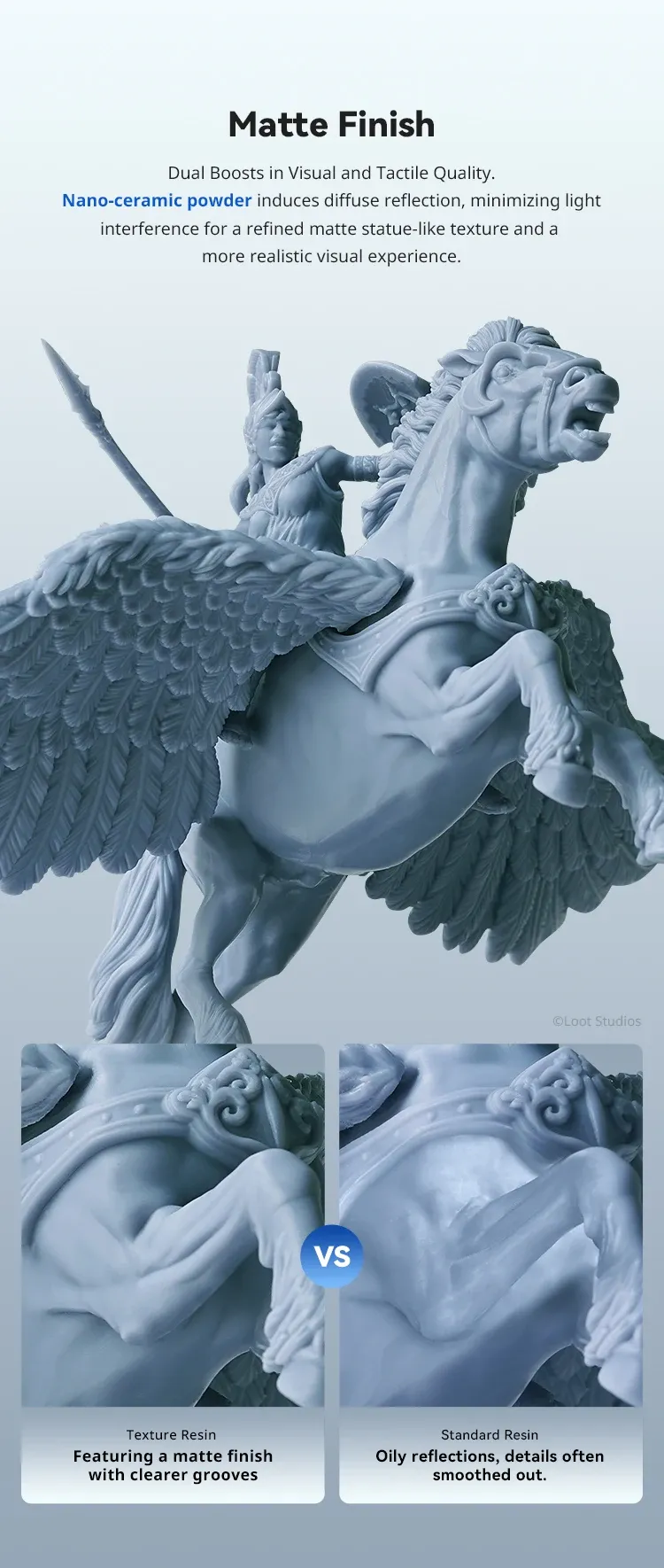 Harz 14K Textur 405nm UV hochpräzise für Photon Drucker