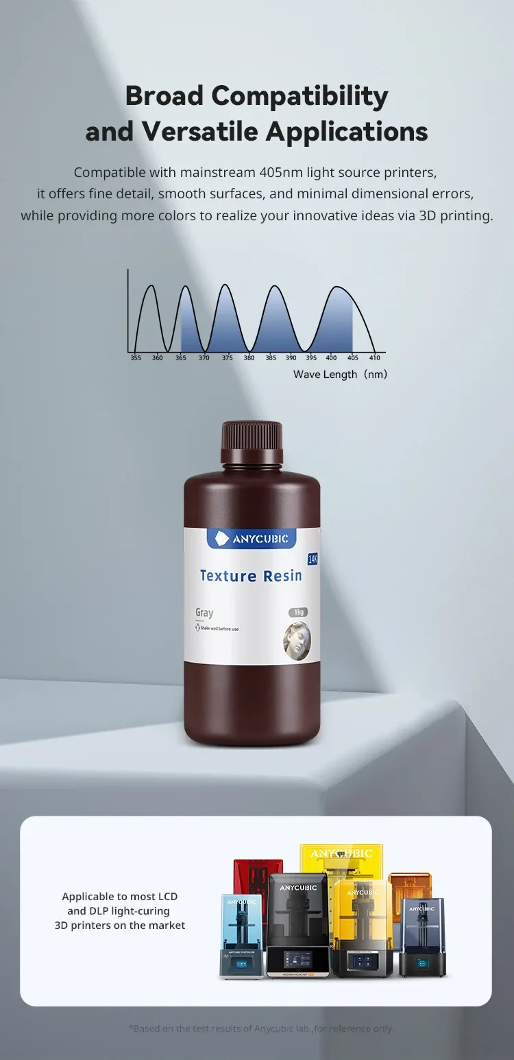 Harz 14K Textur 405nm UV hochpräzise für Photon Drucker