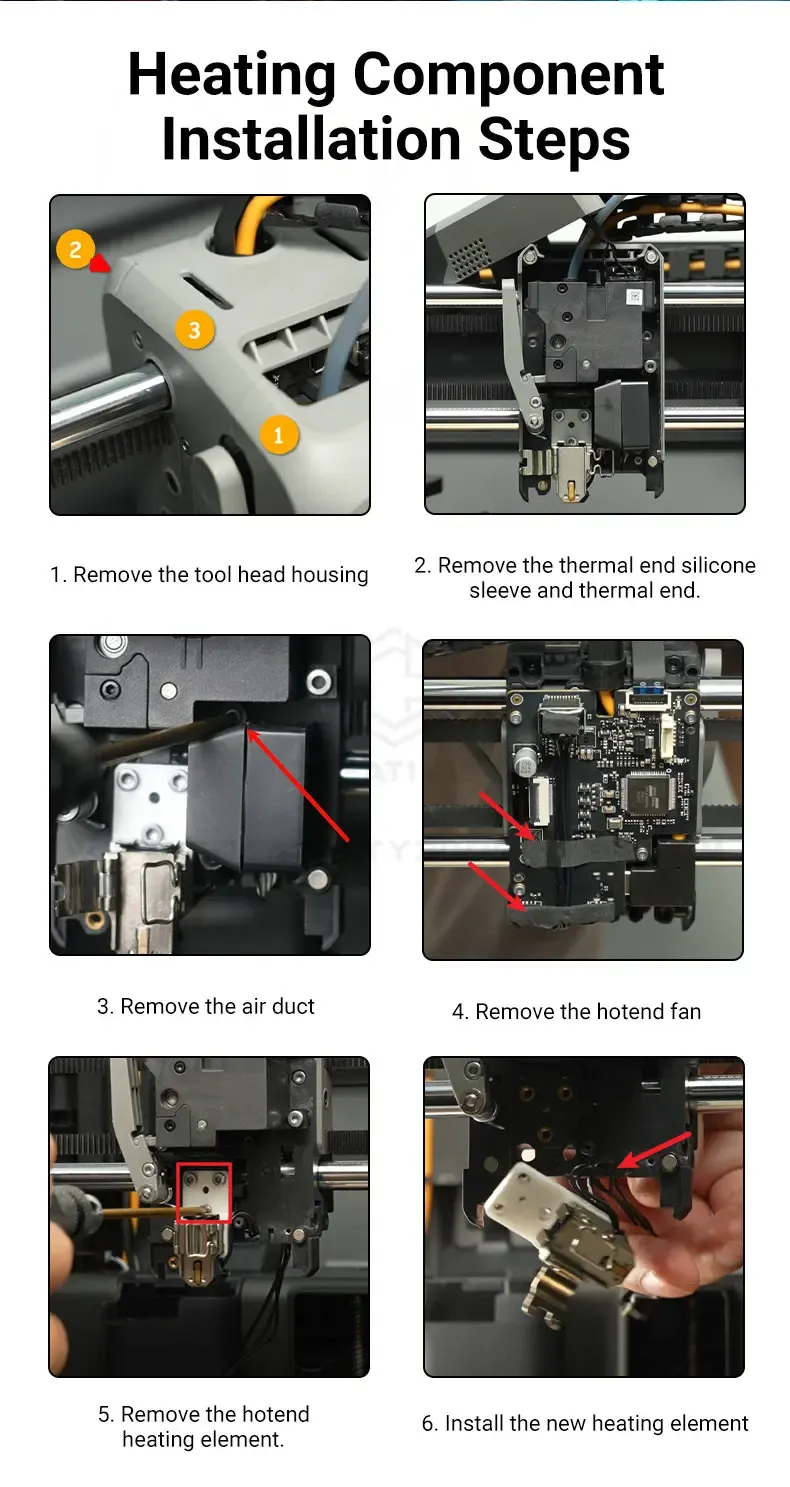 Heizbaugruppe mit Keramik Heizung und Thermistor für Bambu Lab P2S