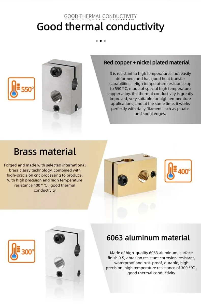 Heizblock E3D V5 V6 MK7 MK8 CR-6 SE Volcano Aluminium Messing