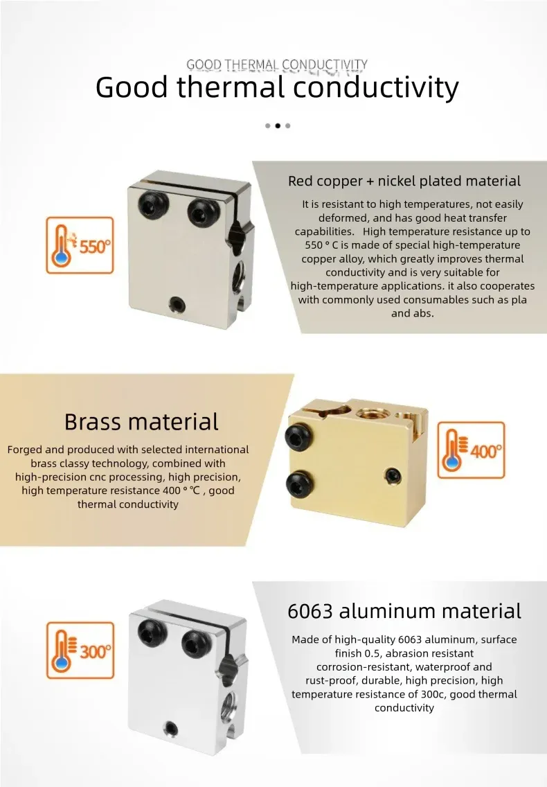 Heizblock E3D V5 V6 MK7 MK8 CR-6 SE Volcano Aluminium Messing