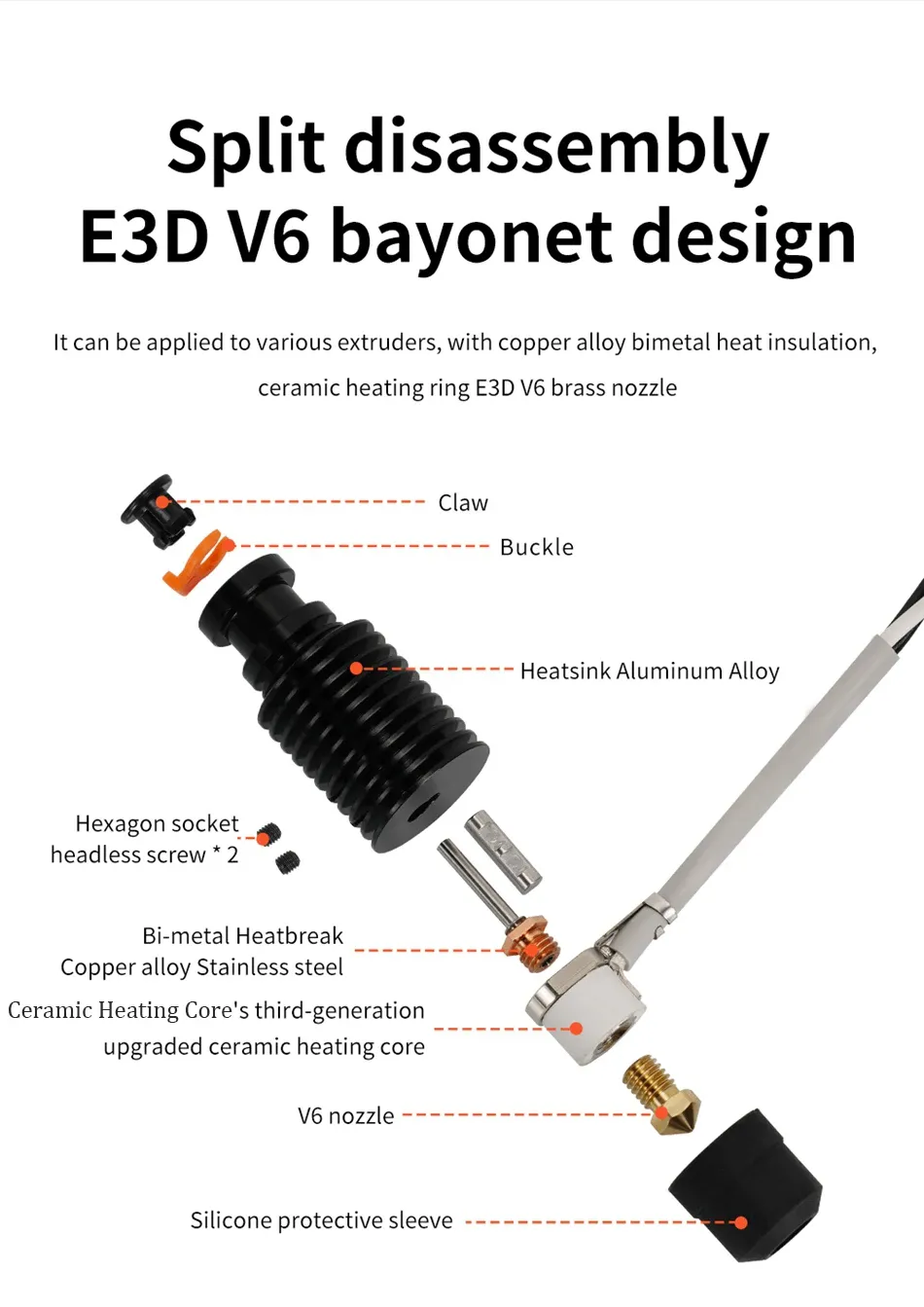 Heizkern und Thermistor für V6 Hotend Voron Prusa
