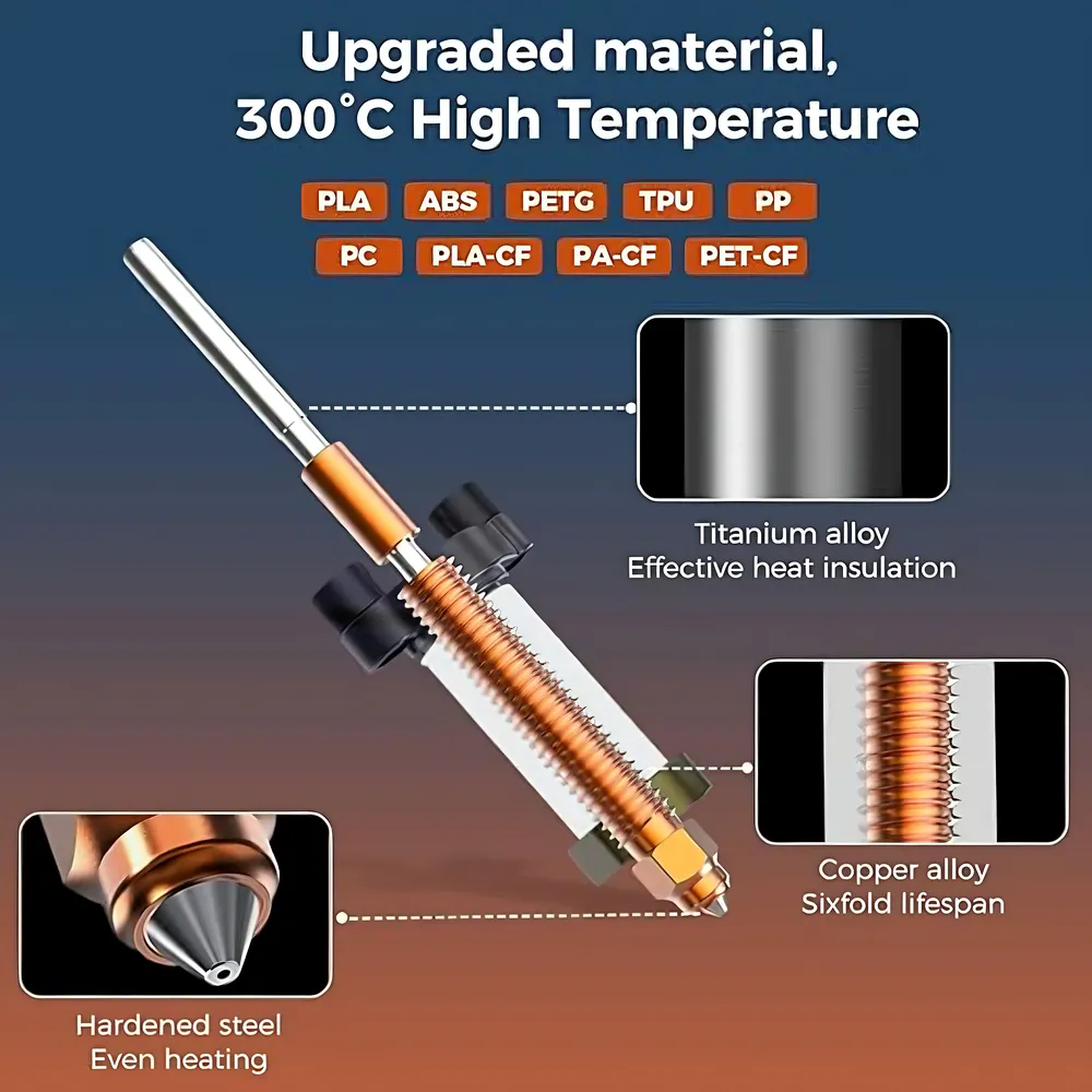Heizkopf Kit K2 Keramik All-in-One Düse Silikonhülle
