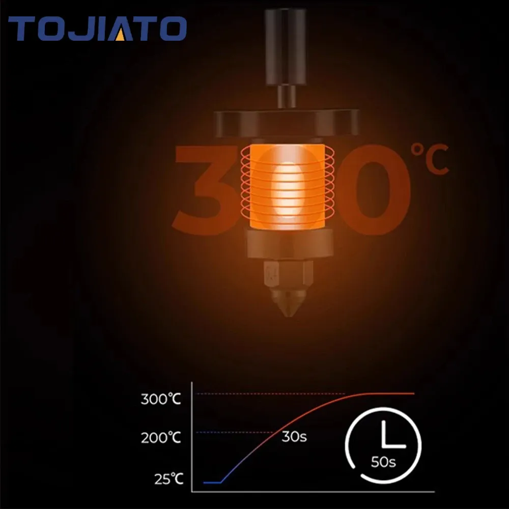 Heizrohr und Thermistor für Creality K1 Max