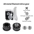 Helical Extruder Gear Ganzmetall Doppelantrieb für Creality K2 Pro Plus – 2