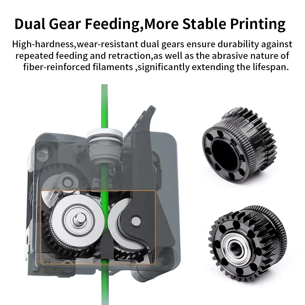Helical Extruder Gear Ganzmetall Doppelantrieb für Creality K2 Pro Plus