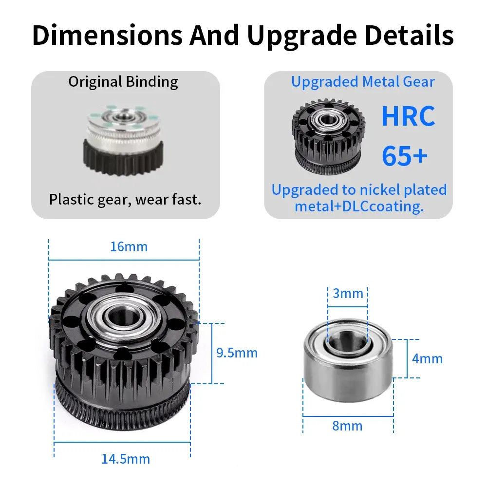 Helical Extruder Gear Ganzmetall Doppelantrieb für Creality K2 Pro Plus
