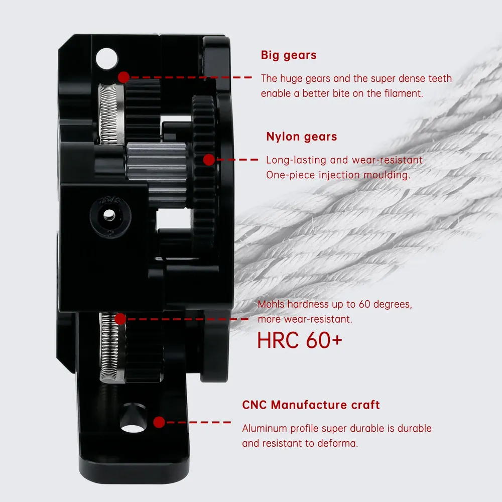 HGX-LITE-Extruder Dual Gear aus gehärtetem Stahl