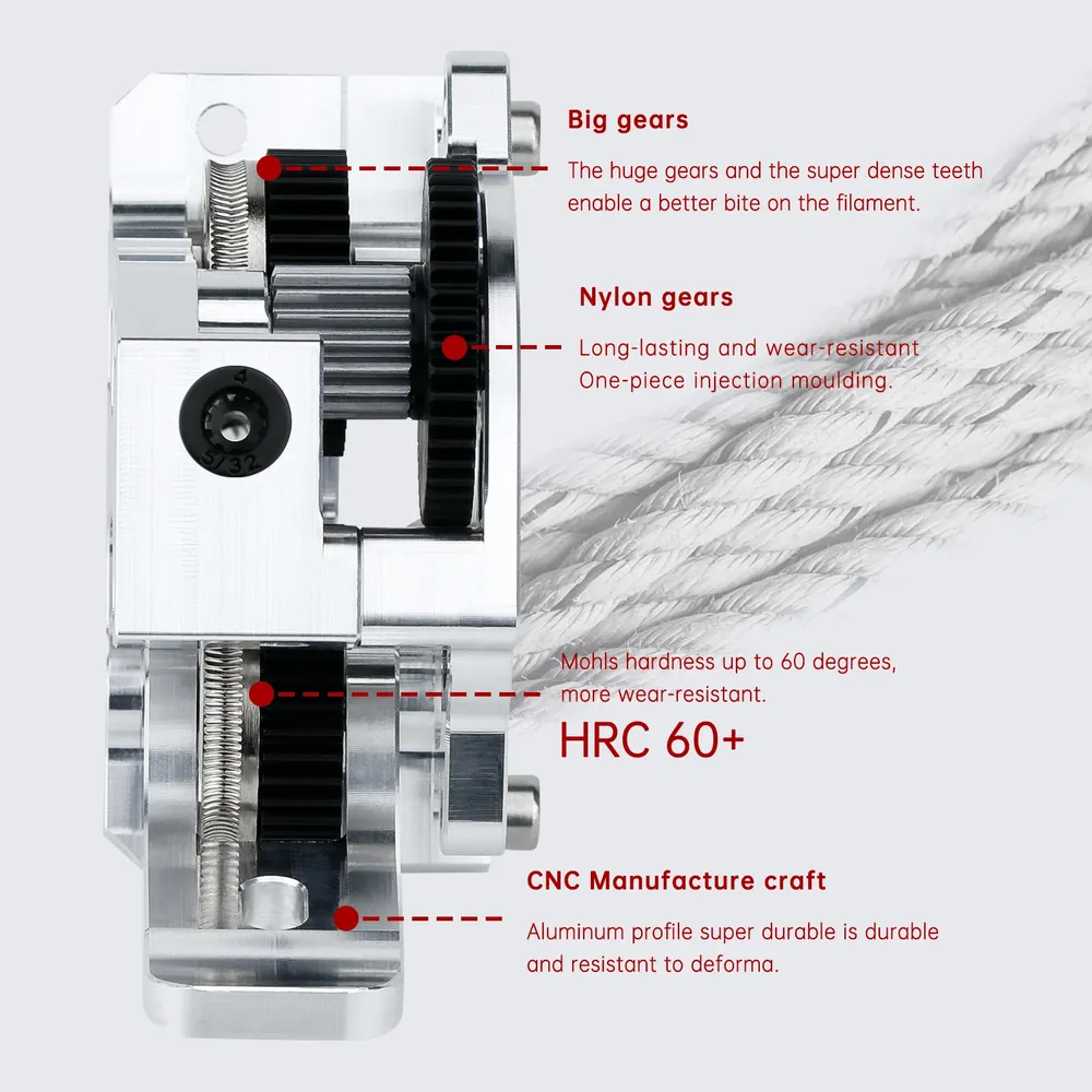 HGX-LITE-Extruder Dual Gear aus gehärtetem Stahl