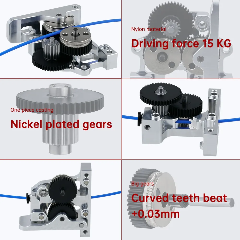 HGX-LITE-Extruder Dual Gear aus gehärtetem Stahl