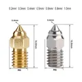 Hochgeschwindigkeitsdüse 0,2 bis 1,0 mm – 6