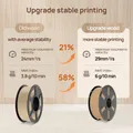 Holz PLA Filament 1,1 kg 1,75 mm 10% Holzfaser – 4