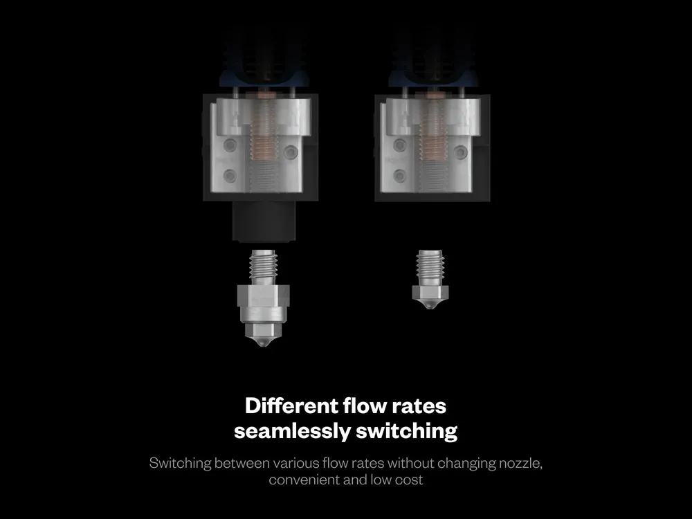 Hotend Dragon UHF für Prusa Mini Mk2 Mk3 Extrusionskopf