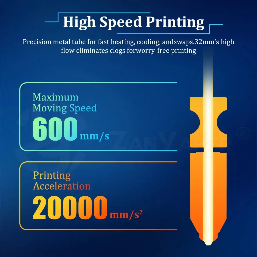 Hotend-Düse 0,4 bis 0,8 mm für Flashforge AD5X
