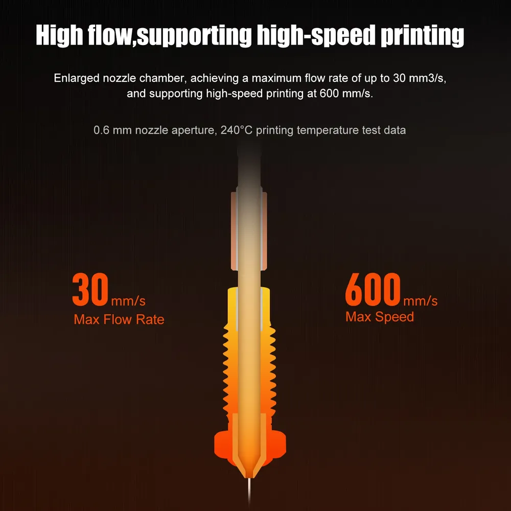 Hotend Düse gehärteter Stahl für Prusa MK4 XL MK3.9 0,4 mm